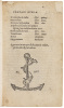 Opera: Vrania, siue de stellis libri quinque. Meteororum liber unus. De hortis Hesperidum libri duo. Lepidina siue postorales... - 2