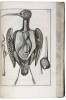 A Systeme of Anatomy, Treating the Body of Man, Beasts, Birds, Fish, Insects, and Plants...