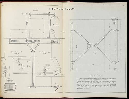 The Resistance of the Air and Aviation: Experiments Conducted at the Champ-de-Mars Laboratory