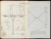 The Resistance of the Air and Aviation: Experiments Conducted at the Champ-de-Mars Laboratory