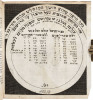 Kabbala Denudata - 4