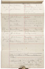 Abstract of Title Prepared by Anthony, Landon & Curry to...P.T. Barnum - 4