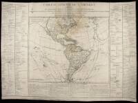 Tableau G&eacute;n&eacute;ral de l'Am&eacute;rique, comprenant Les Principales ReR&eacute;gions qui composent cette partie du monde...
