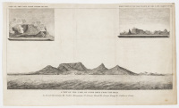 A View of the Cape of Good Hope from the Road