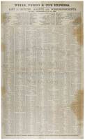 Wells, Fargo & Co's Express. List of Officers, Agents and Correspondents. 50-1083. Corrected July 1st, 1883