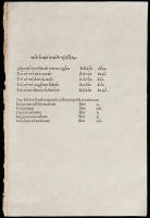 Original printed leaf from the Aldine Press printing of Aristotle's Opera