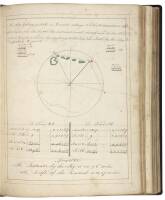 Royal Mathematical School Manuscript Copy of Robertson's Elements of Navigation
