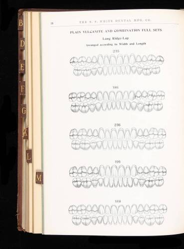 The S.S. White Dental Catalog, 1917