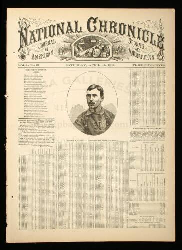 National Chronicle: Journal of American Sports and Amusements. Vol. 1, No. 16