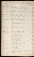 Manuscript Log Book for the Ship South Carolina