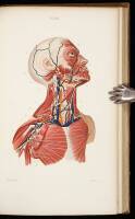 Petite Atlas complet D'Anatomie Descriptive du Corps Humain