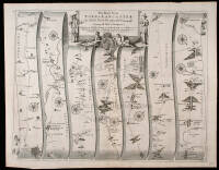 The Road from York to Lancaster...Containing 88 Miles 6 Furlongs...