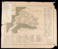 Plan of the City of Vladivostok