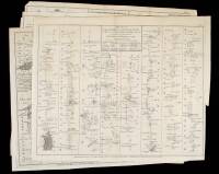 Lot of 5 strip-style road maps