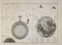 Amusemens des sciences mathematiques et physiques...