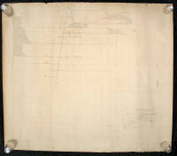 Four maps from Tuolumne County Mines