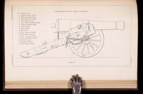 Instruction for Heavy Artillery; Prepared by a Board of Officers, for the Use of the Army of the United States.