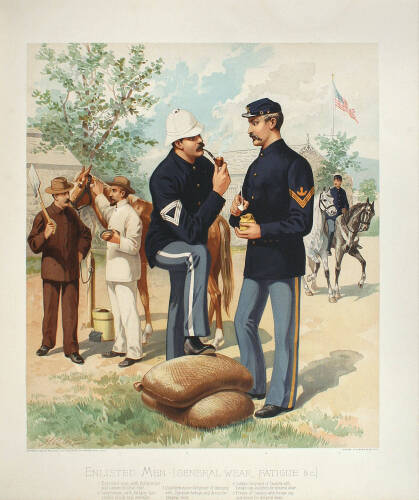 Regulations for the Uniform of the Army of the United States. With Illustrations. Compiled by direction of the Secretary of War under the Supervision of the Quartermaster General and Inspector General.