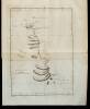 A Narrative of the Mutiny on board His Majesty's Ship Bounty; and the subsequent Voyage of Part of the Crew, in the Ship's Boat, from Tofoa, one of the Friendly Islands, to Timor, a Dutch Settlement in the East Indies - 3