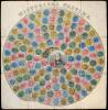 Historical Pastime: A New Game of the History of England from William 1st of Geo. 4th
