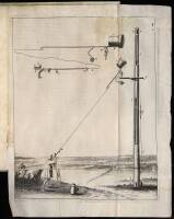 Astroscopia Compendiaria, tubi optici molimine liberata