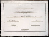 Three copper-engraved charts/views of the West Coast of North America