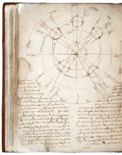 Rare and important collection of 8 mid-16th century astronomical manuscripts in Hebrew.