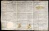 Document Signed by John Quincy Adams as President