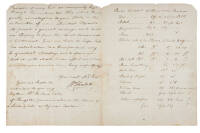 Autograph Letter Signed - 1795 Christian & Jewish Slave Traders in Jamaica