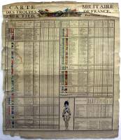 Carte Militaire des Troupes de France, sur Pied, Pour l'Ann&eacute;e 1775
