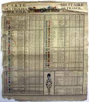 Carte Militaire des Troupes de France, sur Pied, Pour l'Année 1775