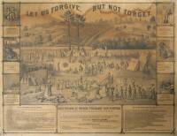 Let Us Forgive, But Not Forget: Andersonville Prison Stockade and Hospital