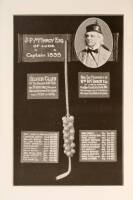 The Glasgow Golf Club, 1787-1907