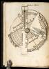 Cosmographicus Liber Petri Apiani Mathematici, iam denuo integritati resitutus per Gemmam Phrysium, item eiusdem Gemmae Phrysii Libellus de locorum describendorum ratione, et de eorum distantiis inveniendis, nunquam ante hac visus - 3