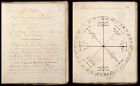 [Key of Solomon] Clavicula Magica et cabalistica Sapientis Regis Salomonis. Ou, La Clavicule Magique et Cabalistique du Sage Roy Salomon. Traduite du texte Original Hebraique en Latin par le Suivant Negromancier Cornille Agrippa, et (?) en francais par Ra