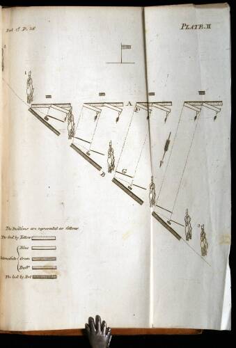 An Elucidation of Regulations for the Formations and Movements of Cavalry