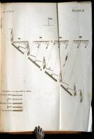 An Elucidation of Regulations for the Formations and Movements of Cavalry