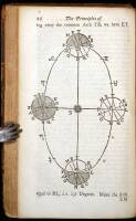 A Complete Treatise of practical Navigation demonstrated from its First Principles: together with all the Necessary Tables. To which are added, the useful Theorems of Mensuration, Surveying, and Gauging; with their Application to Practice