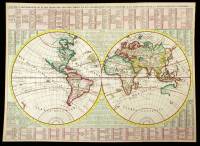 Nouvaux Mappemonde ou Globe Terrestre avec des Tables et des Remarques pour Conduire a la Connoissance de la Geographie et de l'Histoire